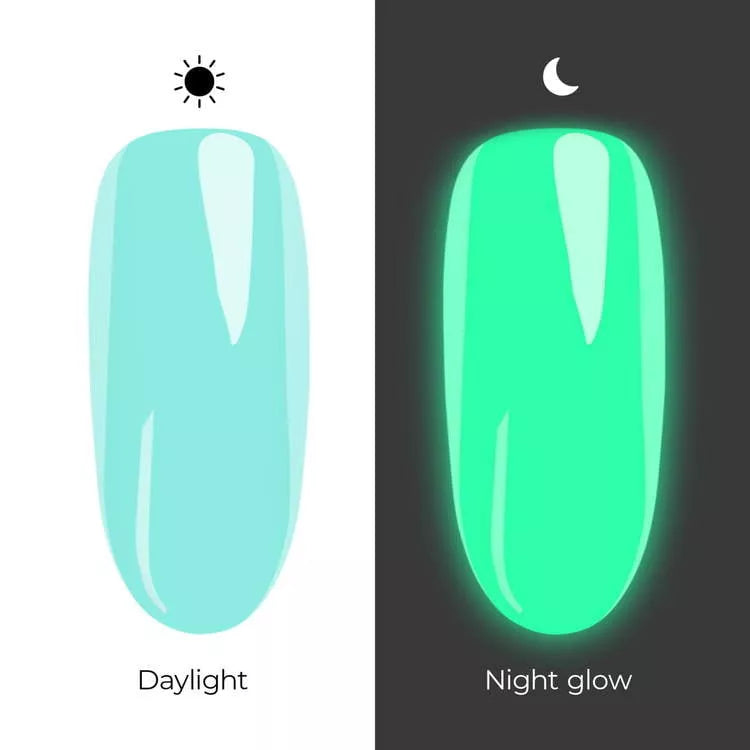 Electric Groove 7.2ml - Neonail